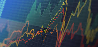 Graph indicating factors that led market changes